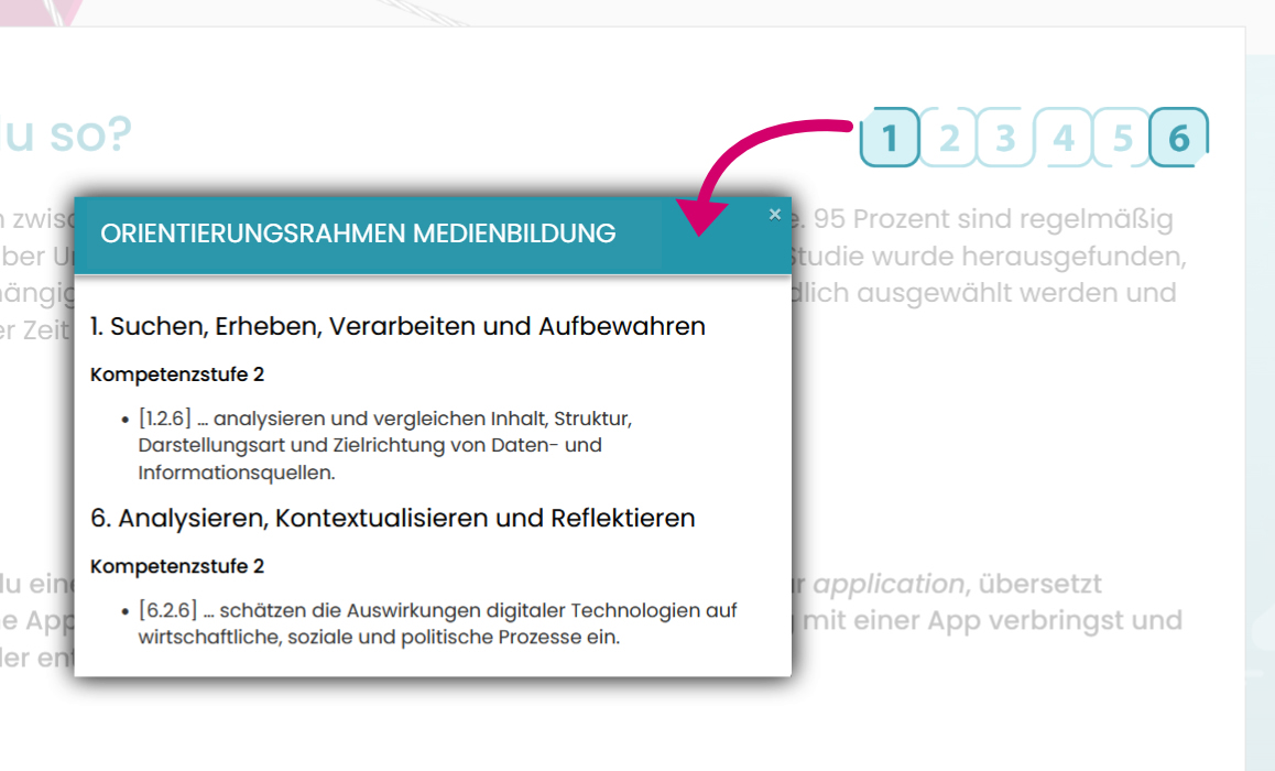Visuelle Darstellen der Kompetenz-Grafik sowie der aufgerufenen Erklärbox